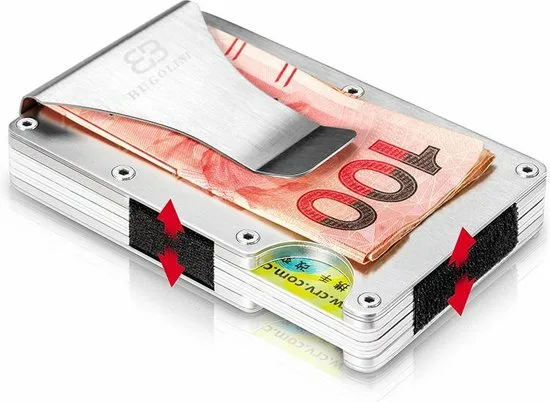 BUGOLINI METALLUM - Aviation Aluminium Card Holder - Wallet - Money Holder - Card Holder for Him or Her (Unisex) - Image 9