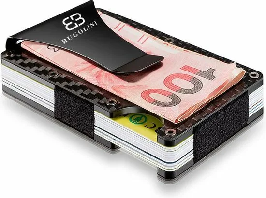 BUGOLINI METALLUM Carbon - Aviation Aluminium Card Holder - Wallet - Cash Holder - Unisex / Men - Woman - Image 4